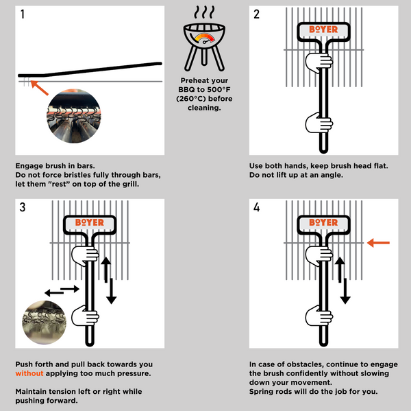 Boyer Brush™ – The Safest Grill Brush