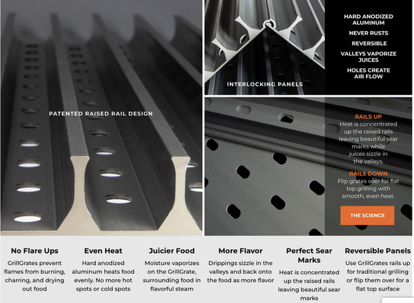 GrillGrate Sets