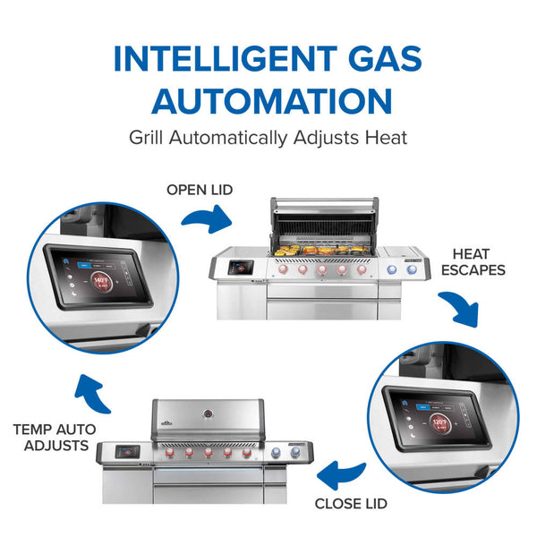 Prestige® PRO 665 Elite