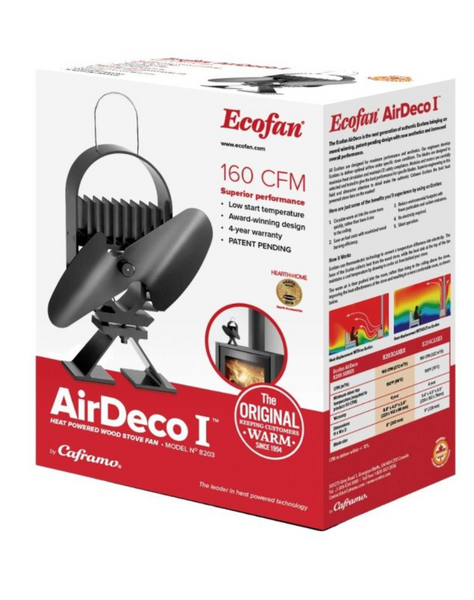 Ecofan AirDeco I 160CFM